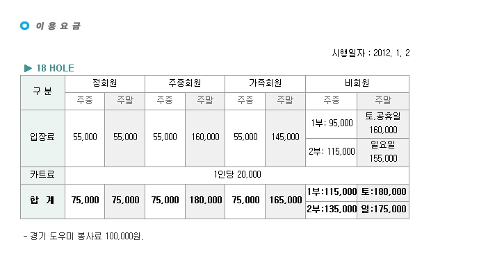 남광주 요금.jpg